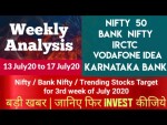 Trending Stocks for the week IRCTC Vodafone Idea Karnataka Bank | Nifty | Bank Nifty latest news
