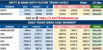 All About Indices - 8664278