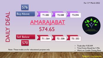 AMARAJABAT - 8084786