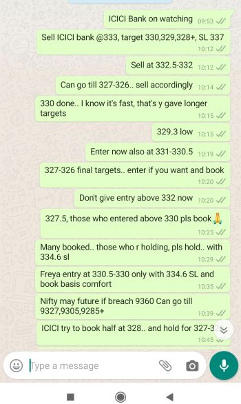 Intraday Cash and Option calls - 779318