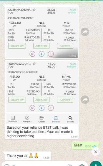 Intraday Cash and Option calls - 868563