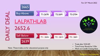 LALPATHLAB - 8284727