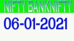 Nifty and Banknifty Intraday Levels 06-01-2021.