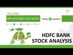 HDFCBANK Intra & Positional Stock Analysis Turtle Strategy