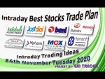 24th November Intraday Trade Plan For Tuesday || Best Stocks Trading Idea | Stock Market Analysis ||