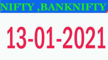IDX:NIFTY BANK - 1931800