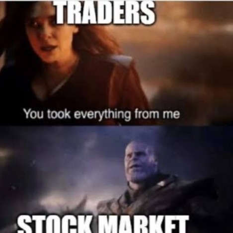 Markets Humor - chart - 68983752