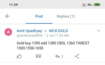 MCX:GOLD - 296819
