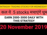 Intraday trading tips for 20 November 2019 | With Chart Explanation | Sure Profit