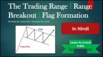 The Trading Range l Range Breakout l Trading the Range Breakout l Flag Formation - 2