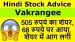 Vakrangee Share Latest News | Vakrangee Stock Update | शेयर में आग लगी, 68 रुपये पर आया