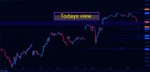 Nifty Trader stocks,options