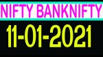 Nifty and Banknifty Intraday Levels 11-01-2021.