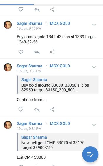 MCX:GOLD - 233365