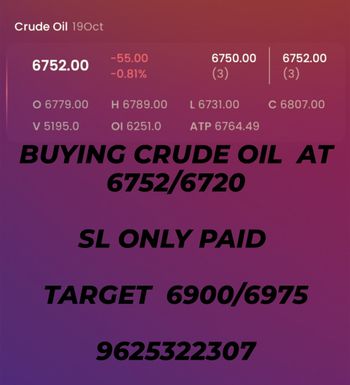 @trading's activity - chart - 12927072
