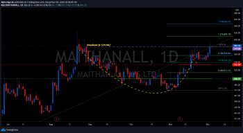 MAITHANALL - chart - 1721739