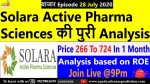 Solara Active Pharma Sciences Company की पुरी Analysis हिंदी में|| Nifty and Bank nifty Next?