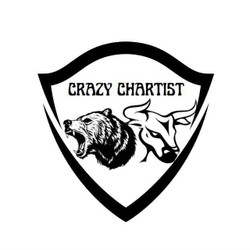 Crazy Chartist-display-image