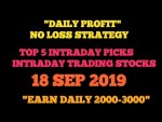 Intraday trading tips for 18 September 2019 | Intraday trading calls