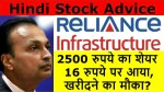 Reliance Infrastructure Stock News | 2500 रुपये का शेयर 16 रुपये पर आया, खरीदने का मौका?