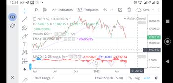 All About Indices - 9270687