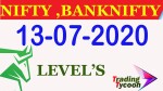 nifty banknifty levels for 13 07 2020