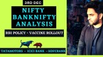 Banknifty - Nifty Analysis to Trade on 3rd Dec II Tata motors - ICICI Bank - Hdfc Bank