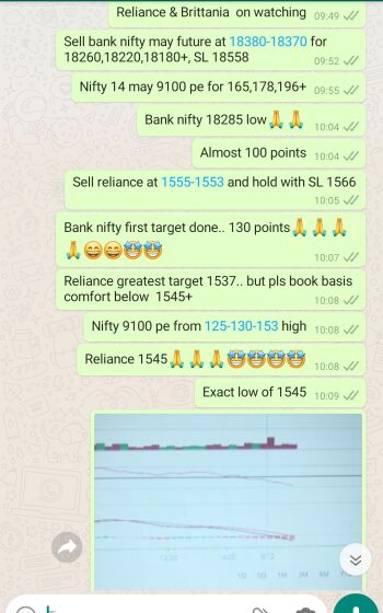 Intraday Cash and Option calls - 784926