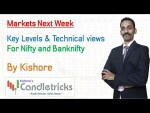 Nifty BankNifty Technical Outlook & Key Levels