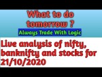 Nifty & Banknifty live analysis for 21/10/2020 #Moneymagnet king999 #Nifty #Banknifty