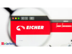 Trending stocks: Eicher Motors shares advance nearly 2%