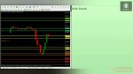 22/10/2020 Market Views with BreakOut/Down Stocks