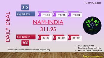 NAM-INDIA - 8112828