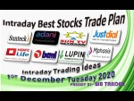 1st December Intraday Trading Ideas With Levels|| Best Stocks Trade Plan For Tuesday 2020 ||