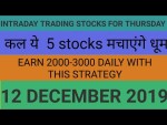 Intraday trading tips for 12 december 2019 | With Chart Explanation | Sure Profit