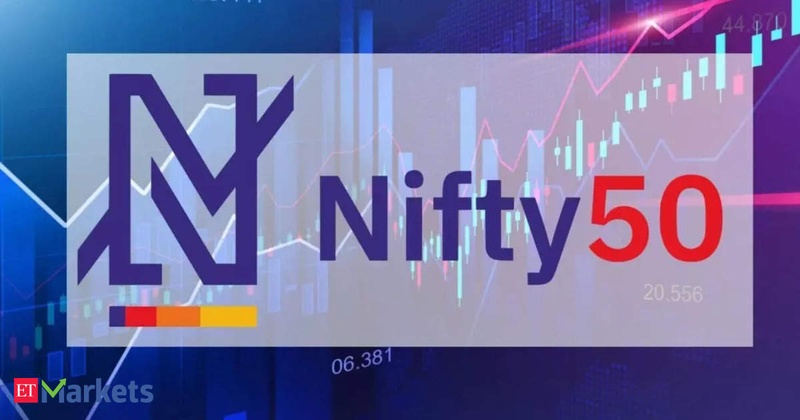 ITC, Maruti Suzuki and 4 other Nifty50 stocks cross 50-day SMA