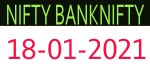Nifty and Banknifty Intraday Levels 18-01-2021.
