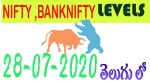 nifty banknifty levels for tomorrow 28-07-2020
