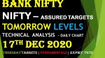 Nifty & Bank Nifty prediction for TOMORROW INTRADAY levels (17-Dec-20) THURSDAY Intraday level