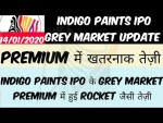 Indigo Paints Grey Market Premium Update | Indigo Paints Latest Update | Indigo Paints IPO Details