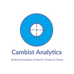 Cambist Analytics-display-image