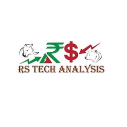 RS Tech Analysis-display-image