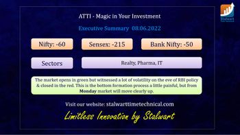 All About Indices - 9742646