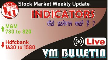 All About Indices - 5011314