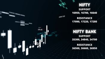 All About Indices - 6130719