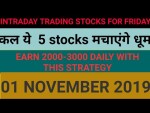 Intraday trading tips for 01 November 2019 | With Chart Explanation