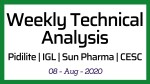 #nifty #stockmarket Weekly Technical Analysis | Pidilite | IGL | Sun Pharma | CESC