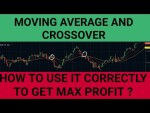 Double Exponential Moving Average (DEMA) | How to apply it Correctly | EMA Crossover