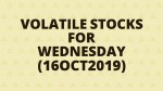 Volatile Stocks for Wednesday (16OCT2019)