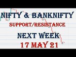  Nifty Banknifty Analysis & Q4 Results For Tomorrow 17 May 